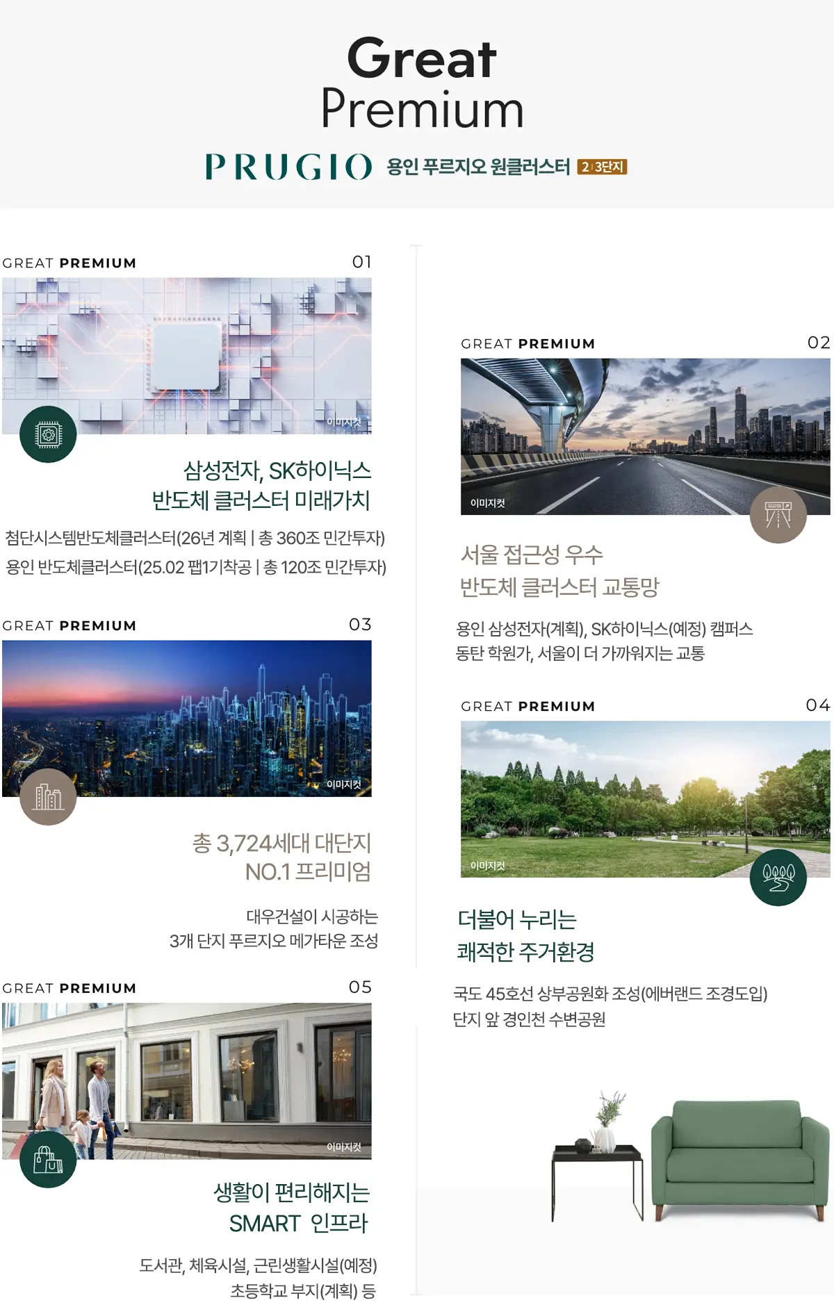대단지 프리미엄