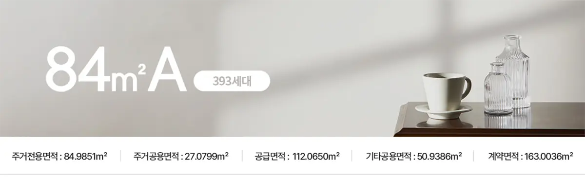 84제곱 A타입 상세면적